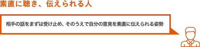 その2.素直な人 相手の話を受け止め、わからない事を聞くことができる姿勢